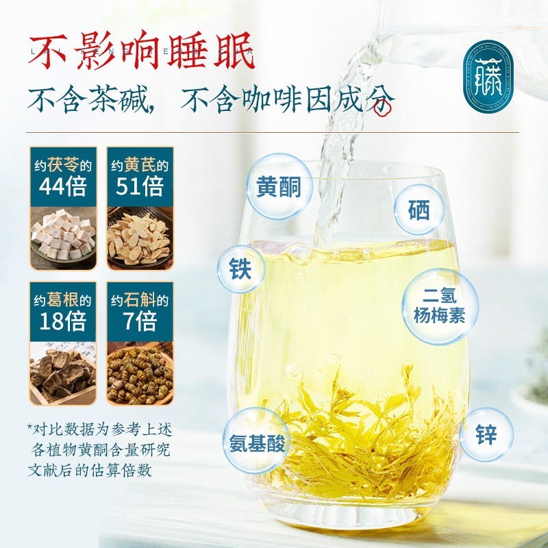 茶马世家特级恩施藤茶野生龙须芽尖茶60g高清大图