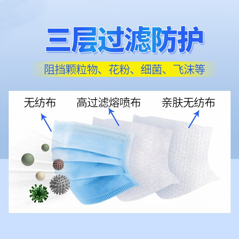 大麦有品 儿童医用外科口罩独立包装50只 一次性使用小孩学生口罩医用非无菌三层口罩A010