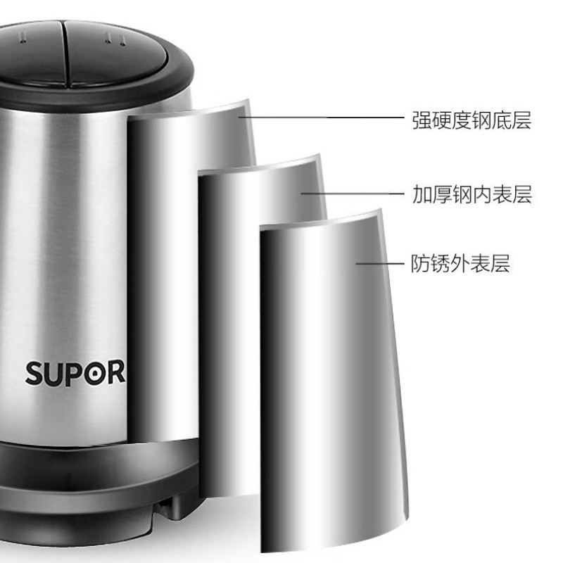 苏泊尔绞肉机JR16-300高清大图
