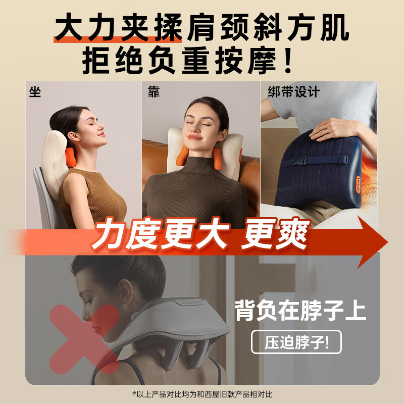 西屋(WESTINGHOUSE) 按摩腰靠WCM-BX3-2S高清大图
