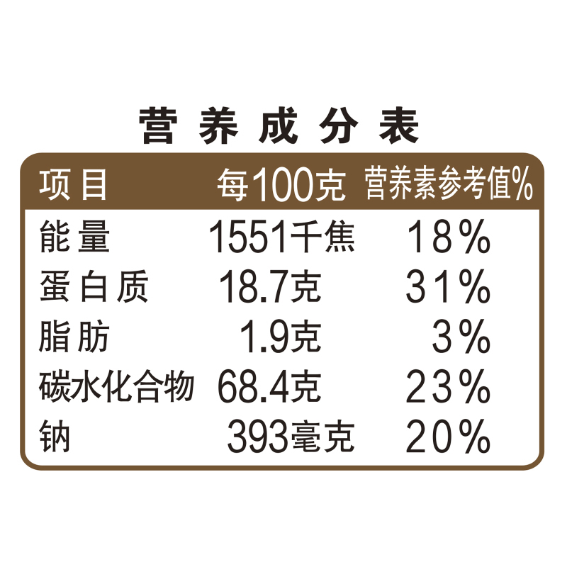 金龙鱼51优+ 荞麦挂面600G