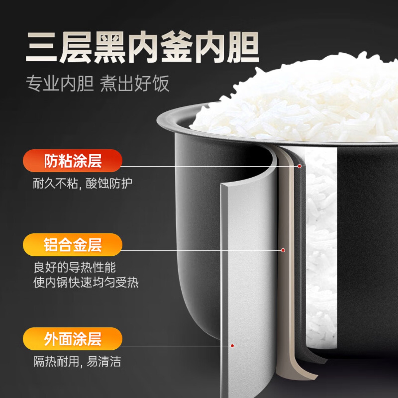 象印(ZO JIRUSHI) 多功能糙米饭电饭锅 微电脑电饭煲5L NS-WAH18C高清大图