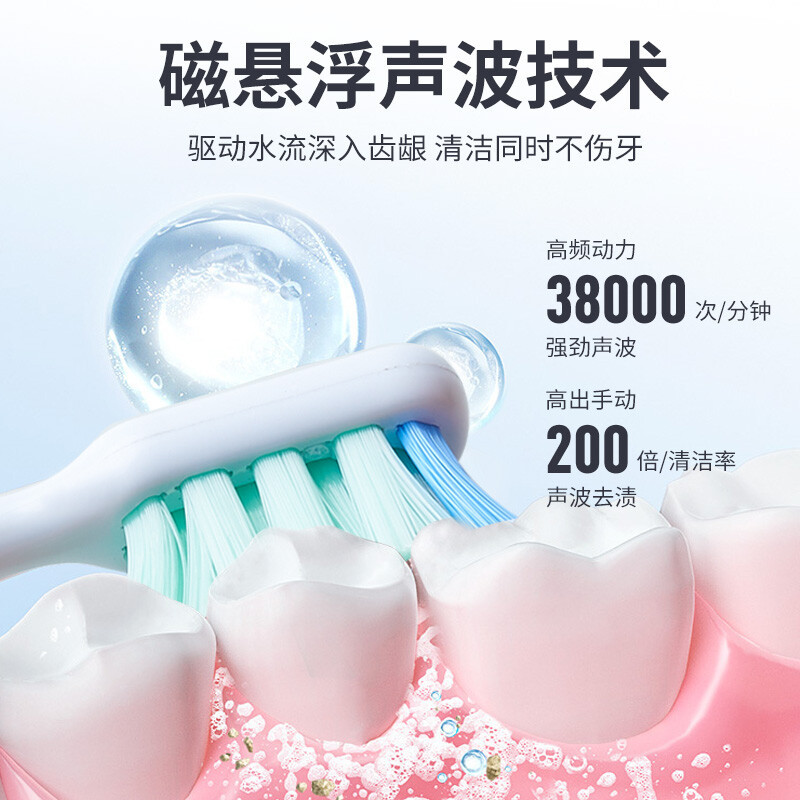 松下(Panasonic)声波震动电动牙刷EW-DC01-W白色/个高清大图