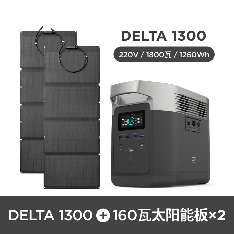 EcoFlow户外移动电源220v车载户外便携大容量蓄电池1800w大功率电池DELTA 1300+2块160W太阳能板高清大图