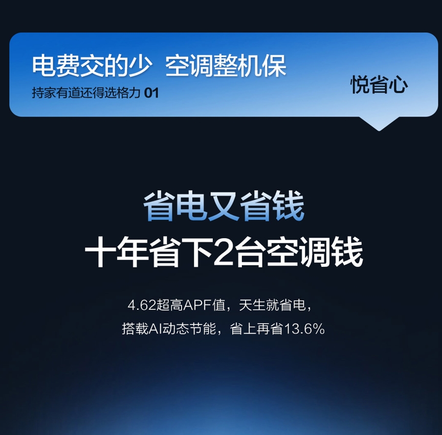 格力空调3匹立柜机家用冷暖变频KFR-72LW/(72527)FNhAa-B1(WIFI)高清大图