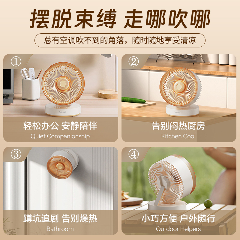 斗禾(DOUHE) 循环扇DH-XH04白色高清大图