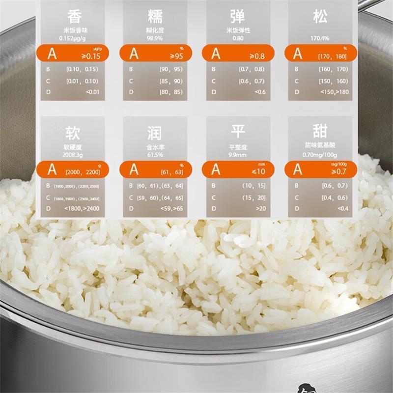 九阳Joyoung电饭煲40N1F高清大图