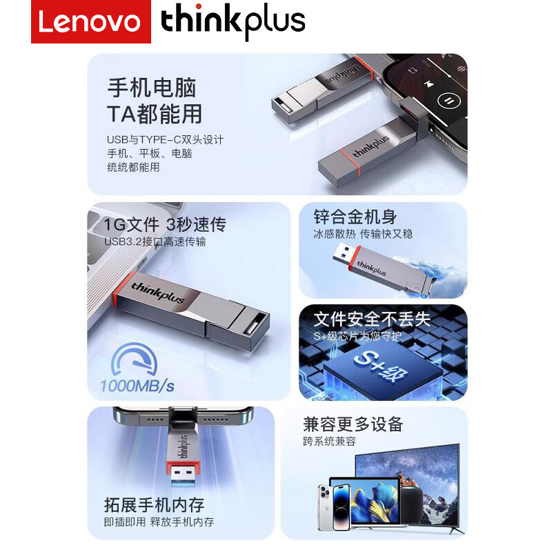联想ThinkPlus 手机电脑双接口固态U盘 读速高达1000MB/S TU280Pro系列 灰色 128GB高清大图