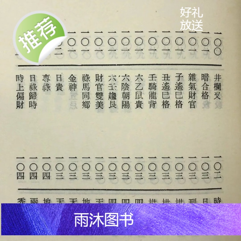 正版 命学大辞渊 梁湘润 文源高清大图