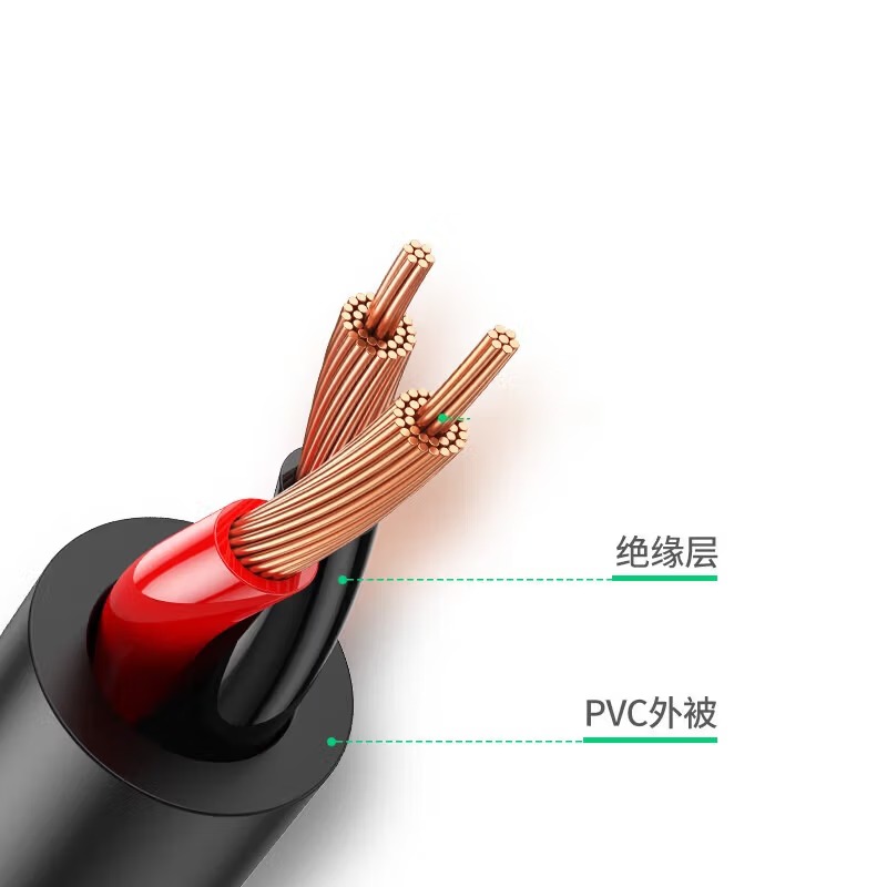 绿联DC5.5mm电源适配器 12V1A-1.5米 30594高清大图