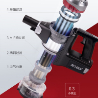 美的（Midea）P5 Pro无线手持式吸尘器 家用小型大吸力超静音强力除螨无绳吸尘器