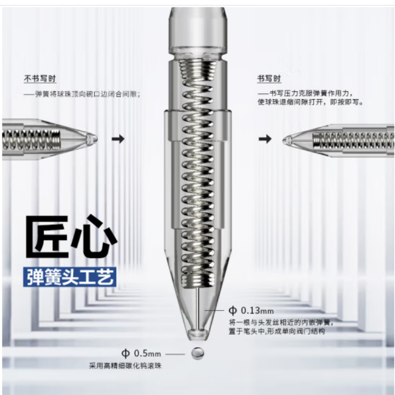 晨光 中性按压笔芯 0.5mm GP1008 蓝色 起订量80支