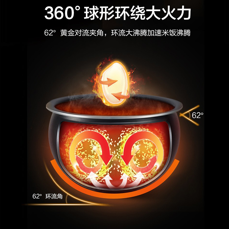 Supor/苏泊尔 CFXB40FC835-75球釜电饭煲4L 智能电饭锅