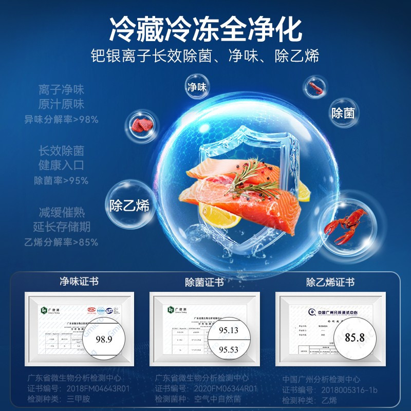 容声(ronshen)456升变频一级能效十字冰箱