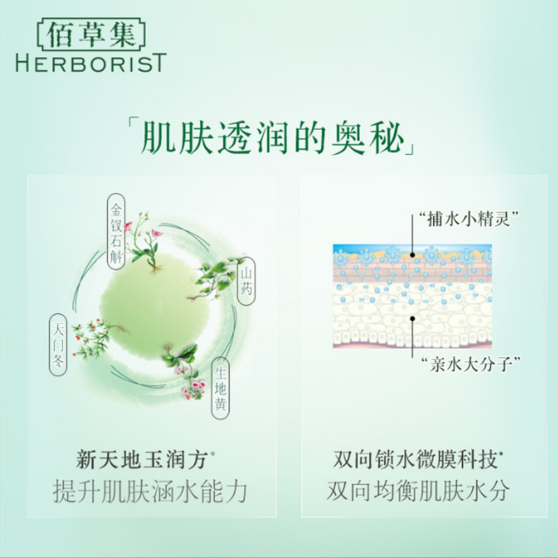 佰草集新玉润套装(精华水+保湿乳+精华液)深层补水保湿护肤品礼盒水乳女官方旗舰店正品高清大图