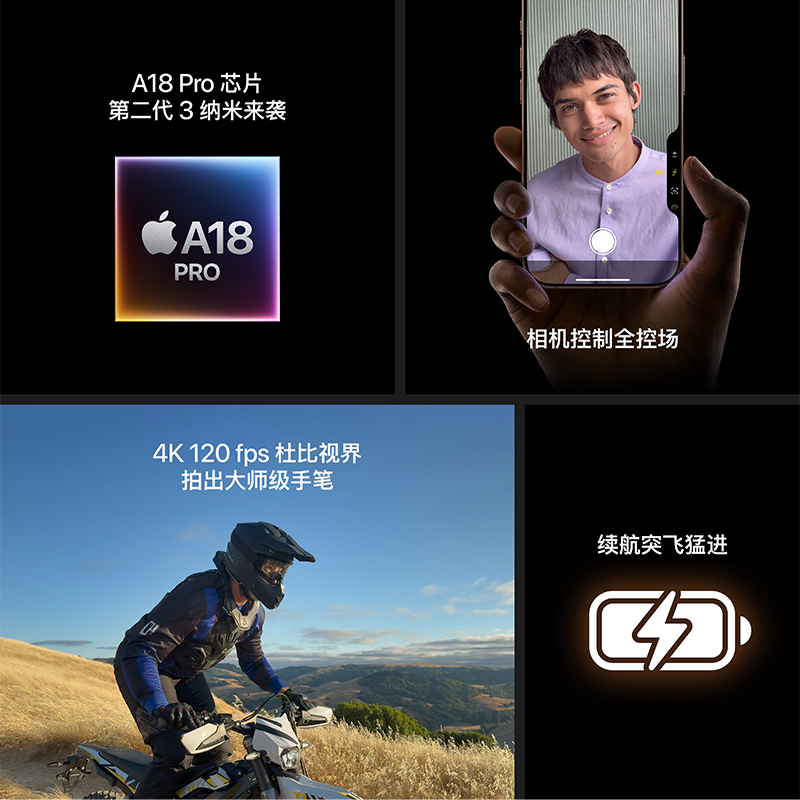 Apple iPhone 16 Pro 移动联通电信5G手机 256G 白色钛金属 全新国行正品高清大图