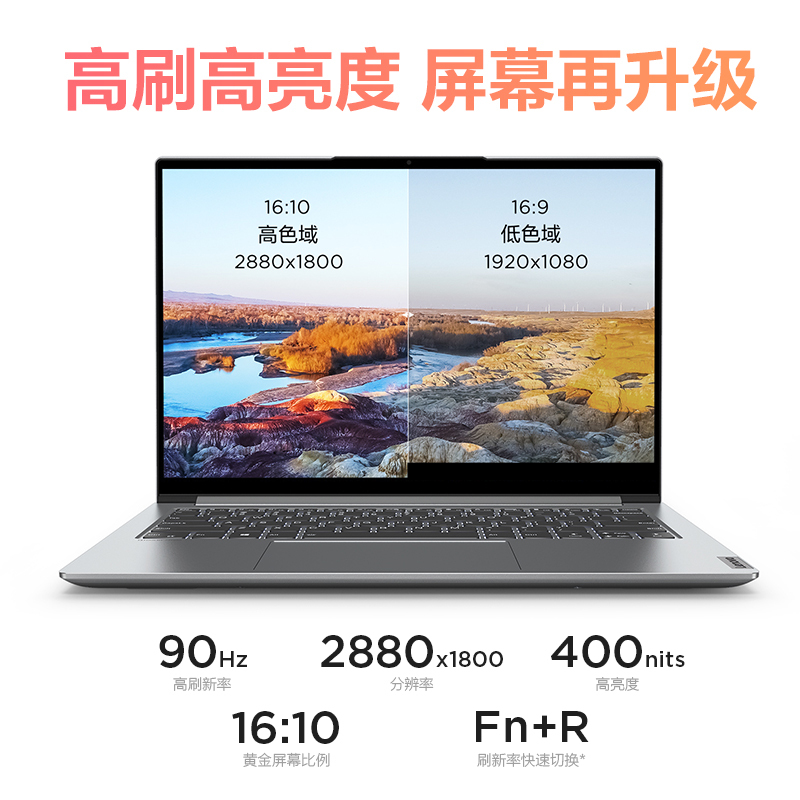 联想(Lenovo)小新Pro14标压锐龙版14英寸全面屏轻薄本笔记本电脑(6核R5-5600H 16G 512G 2.8K 90Hz 低蓝光 护眼)银