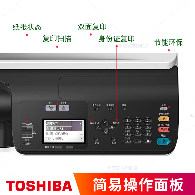 东芝(TOSHIBA)DP-2829A A3幅面黑白激光双面打印复印彩色扫描三合一多功能一体机企业家用办公数码复合机2829A+输稿器高清大图