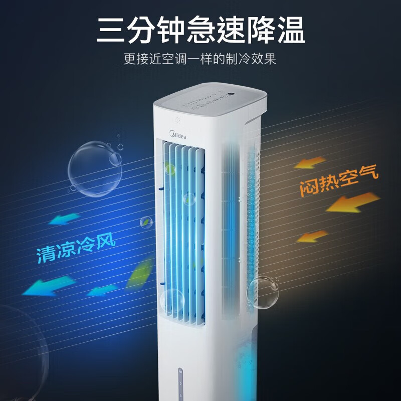 美的 空调扇 AAD10AR*高清大图