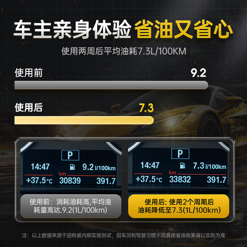 固特威汽车燃油添加剂燃油宝高效除积碳清洗剂除碳节油宝油路清洗剂高清大图