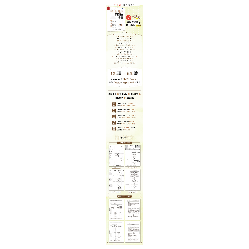 正版新书]房地产项目管理全案孙宗虎编著9787115564559高清大图