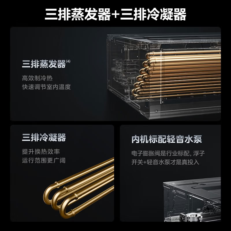 华凌WAHIN变频多联机6匹智能控制4内机冷暖全能90-120㎡三室一厅家用中央空调高清大图