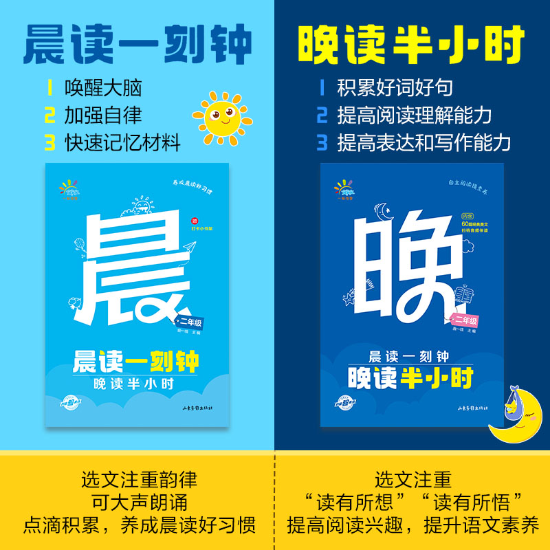 小学知识点集训 小学四年级 [正版]一起同学晨读一刻钟晚读半小时一二三四五六年级上册全2册小学生53同步作文53作文素材高清大图