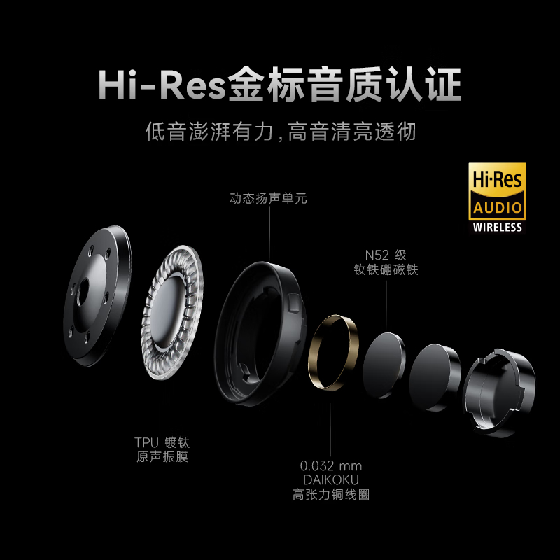 科大讯飞(iFLYTEK)[尊享礼盒] 录音降噪会议耳机Pro2午夜蓝办公尊享礼盒同传听译 主动降噪高清大图