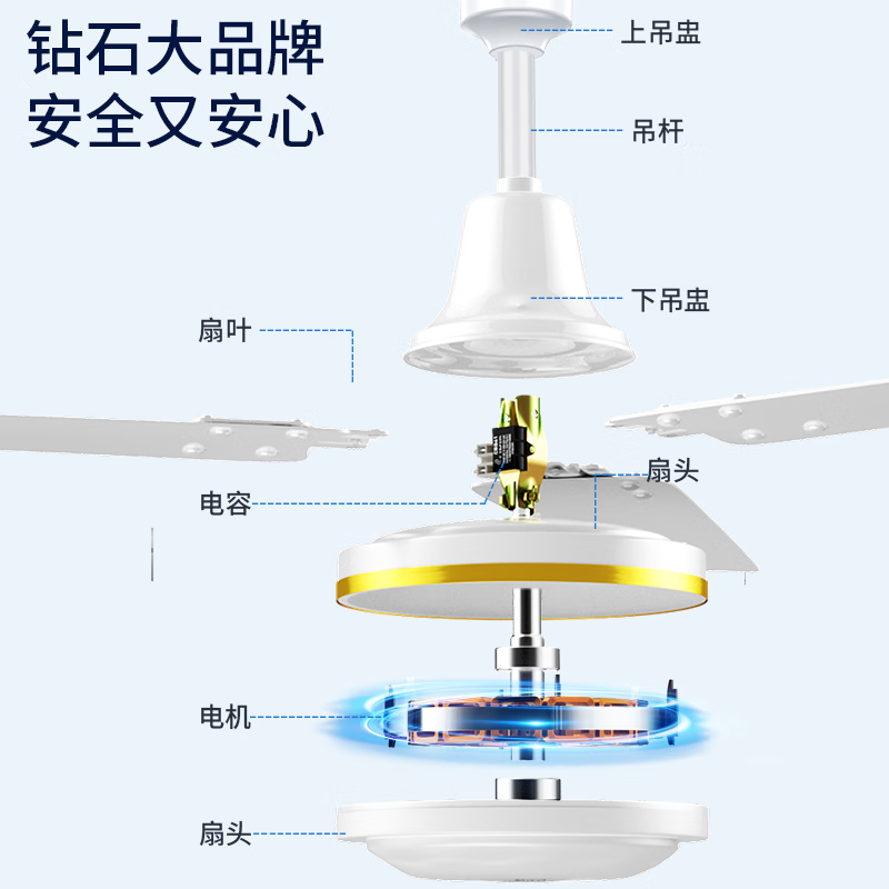 钻石牌 DS56-15D 吊扇电风扇家用客厅 1.4米56吋楼顶扇工业大风力吸顶电风扇