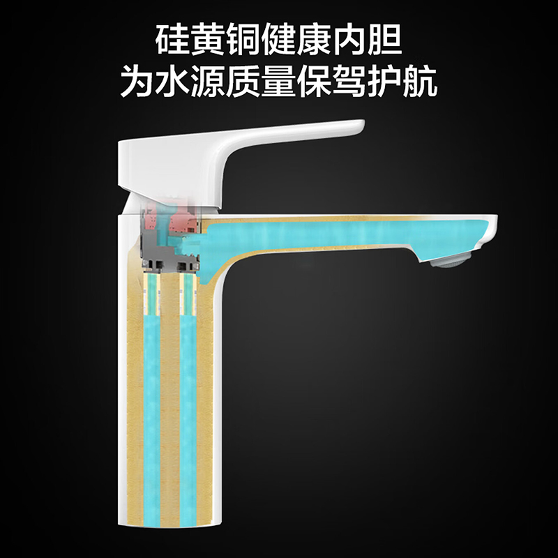 九牧(JOMOO)面盆水龙头冷热硅黄铜洗脸盆台盆卫卫生间浴室柜方形单把水龙头32349高清大图
