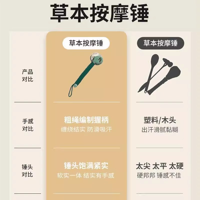 艾草锤随机款高清大图