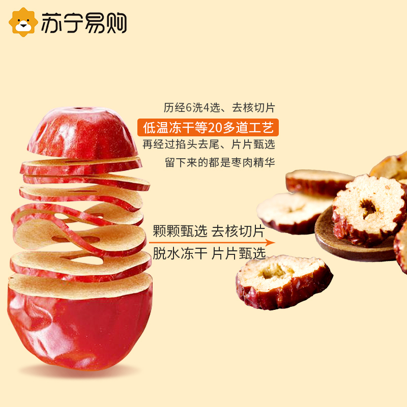 北京同仁堂大枣红枣一级优质大枣