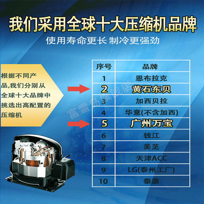 富雪岛SC/SD-638卧式展示柜商用大容量雪糕柜超市冷藏冷冻冰柜玻璃门雪糕冰箱冷柜便利店弧形冷冻柜 638升(白色)