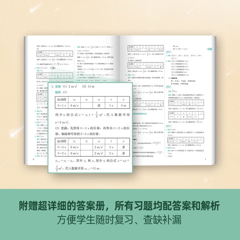 [醉染正版]2024全国通用高中黄夫人讲义高一高二物理高考物理讲义一轮复习讲义高中物理考点高中知识点总结总复习资料高考物高清大图