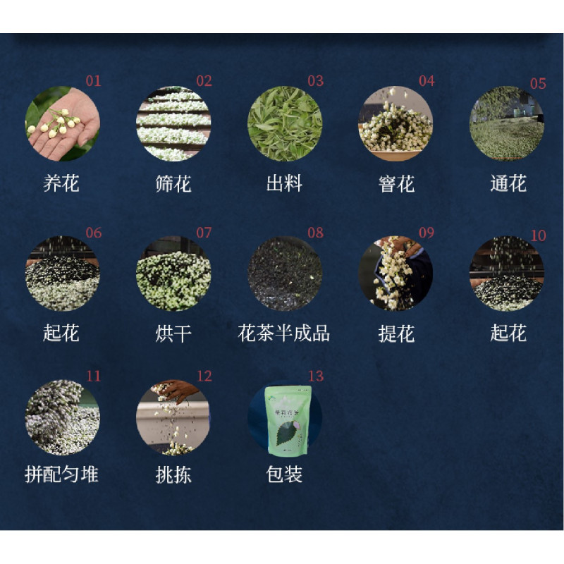 林青寻 茉莉花茶 云间茉白 250克/罐