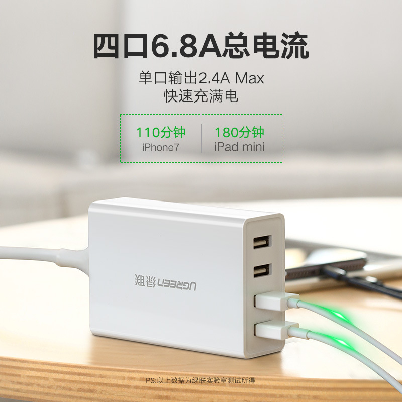 绿联(Ugreen)CD102白色 桌面四口USB充电器 线长1.5米彩盒包装高清大图