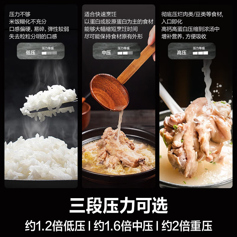 松下电压力锅 全自动智能预约家用高压锅小型1-3人容量2L多功能电饭煲NF-P20A1-K高清大图