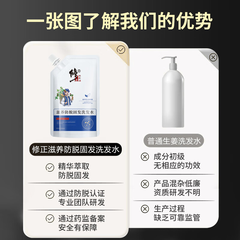 修正 滋养防脱固发洗发水 防脱育发液生姜养发固发防掉强根 300ml高清大图