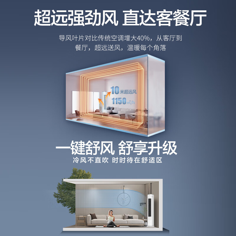 奥克斯(AUX)空调 2匹柜机 新三级能效 变频 冷暖两用 节能省电 家用商铺客厅立式圆柱空调高清大图