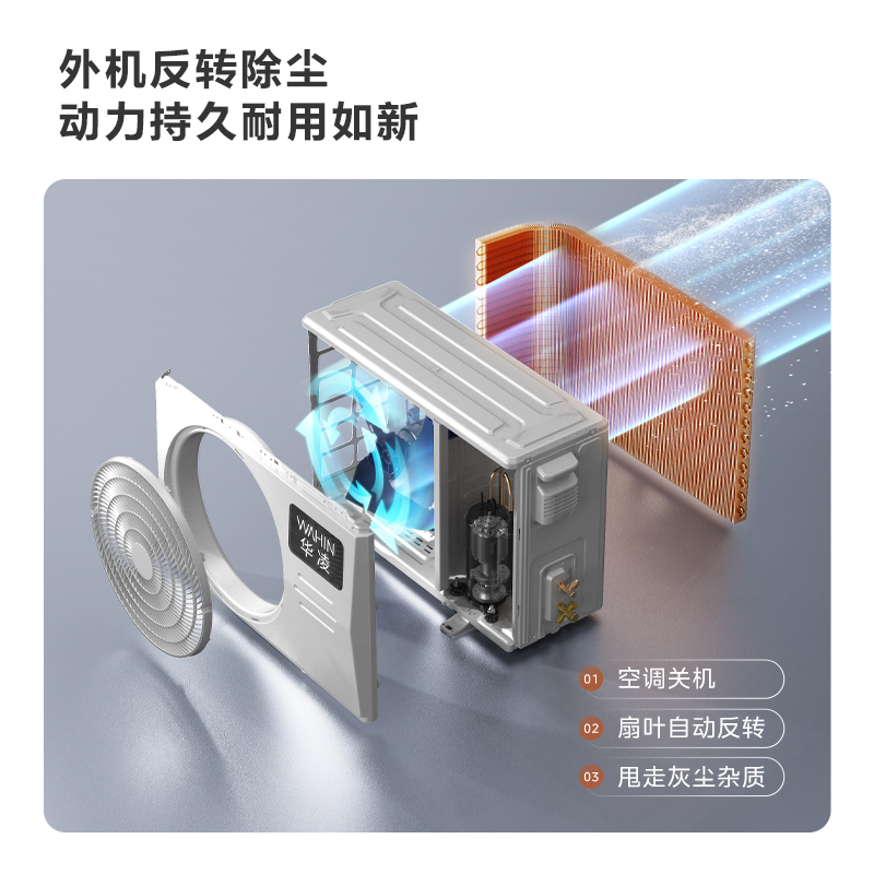 华凌超省大1匹新一级能效 升级大风轮 智能控制 抽拉滤网 卧室空调挂机KFR-26GW/N8HA1Ⅲ高清大图