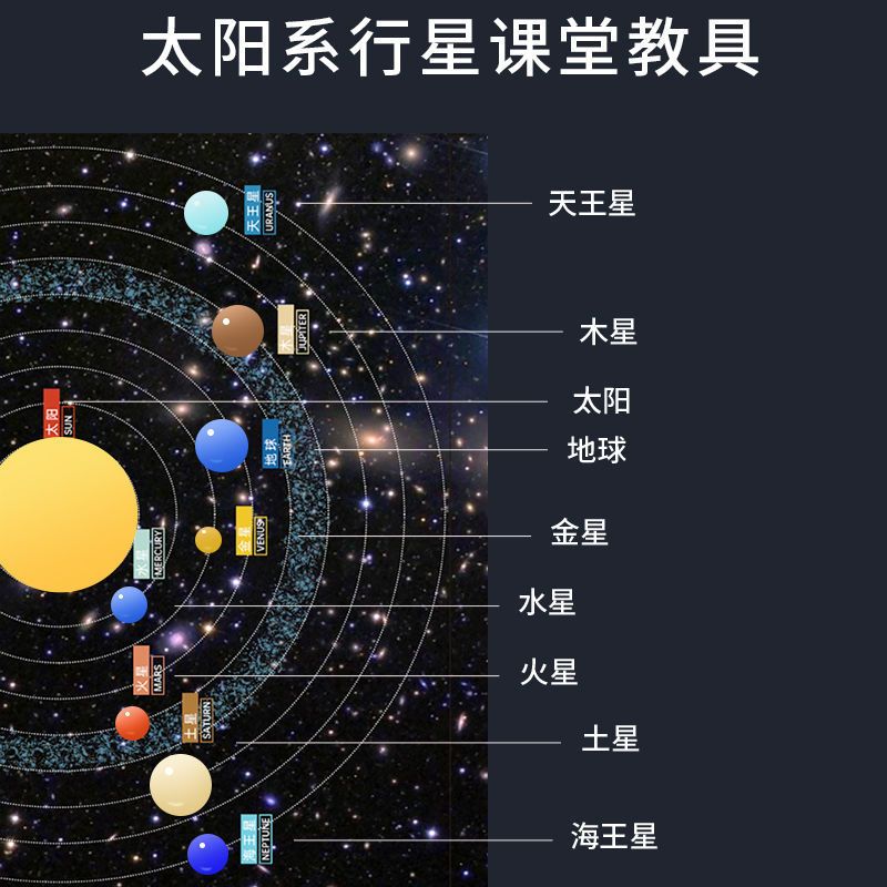 太阳系八大行星模型投影仪拼装儿童手工制作diy科学实验器材玩具 太阳系旋转模型