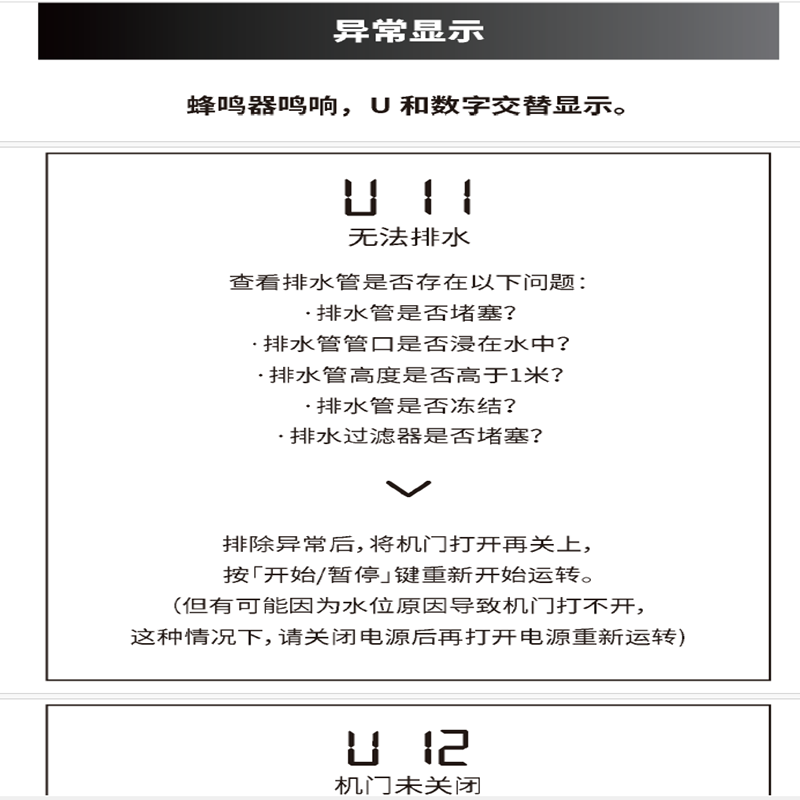 松下全自动滚筒洗衣机XQG100-C300高清大图
