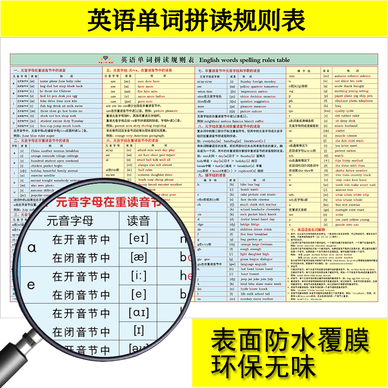 小学英语单词拼读规则表26英文字母自然拼读音标教学发音有声挂图 英语单词拼读规则表