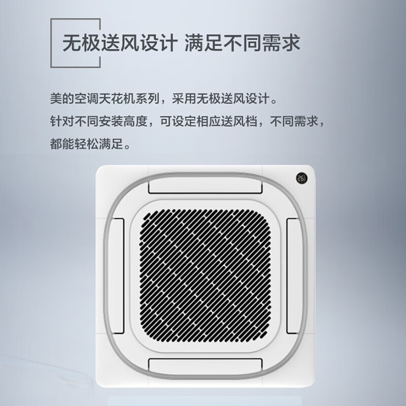 美的 RFD-120QW/SDN8Y-D(D3) 一价全包(包20米铜管) 中央空调一拖一 5匹 天花机高清大图