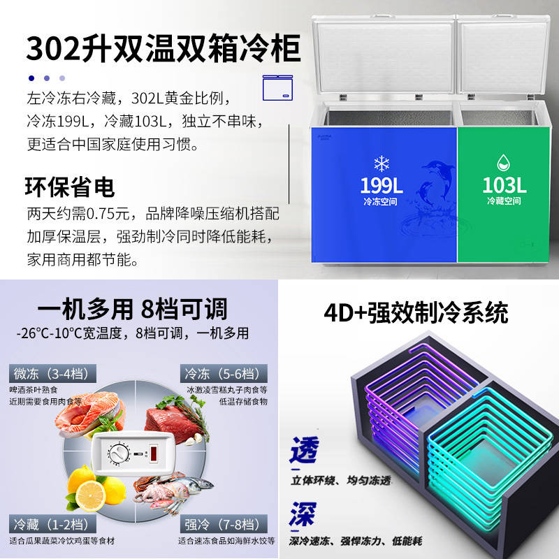 澳柯玛BCD-302CNE家用顶开门双温双门冰柜大容量冷藏保鲜冷冻两用