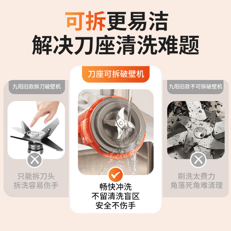 苏宁 粤鹏 九阳破壁机 单位/台 全自动可拆洗 P660 1.75L 偏远地区不发货高清大图