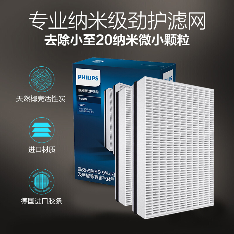 飞利浦(PHILIPS)空气净化器过滤网滤芯 两片装配 旗舰滤网FY6177高清大图