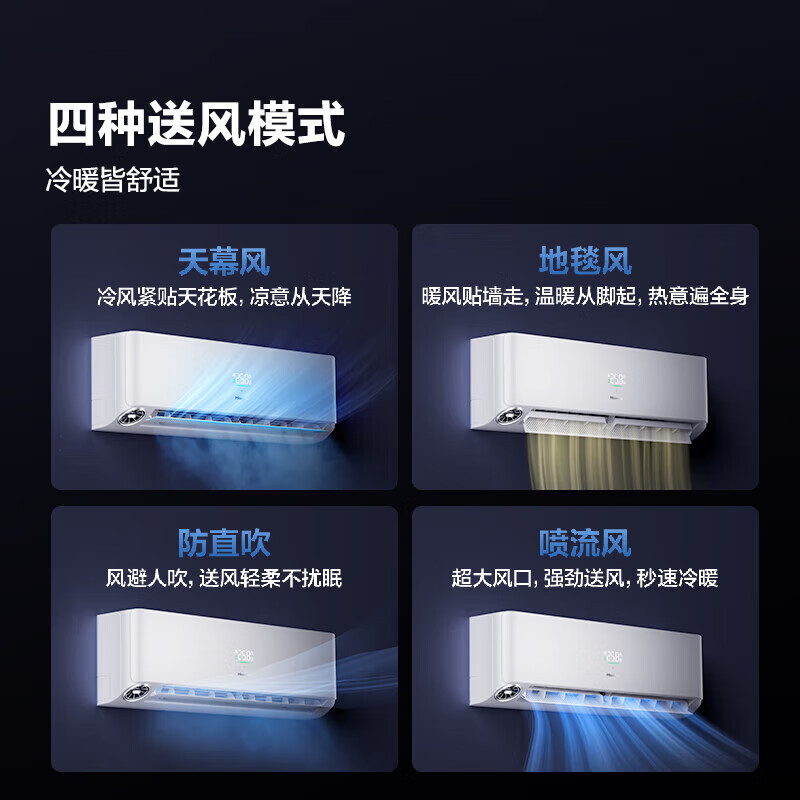 海信(Hisense)新风空调深睡宝X5 语音控制 双排铜管 大1.5匹挂机 1级能效KFR-35GW/X5E1-1高清大图