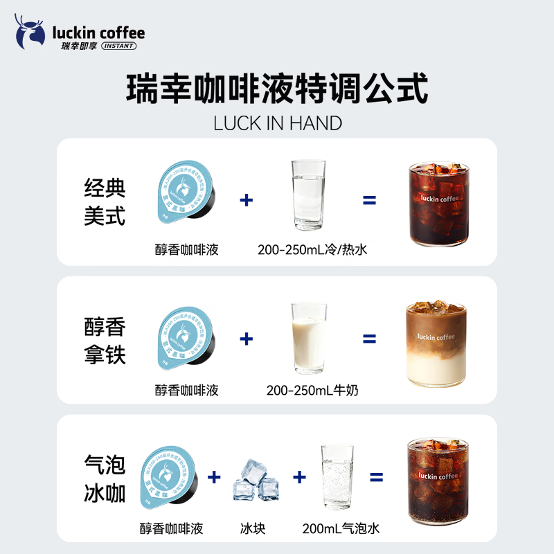 瑞幸咖啡低糖0脂意式黑咖浓缩液18ml*32颗天然原料随时享用高清大图