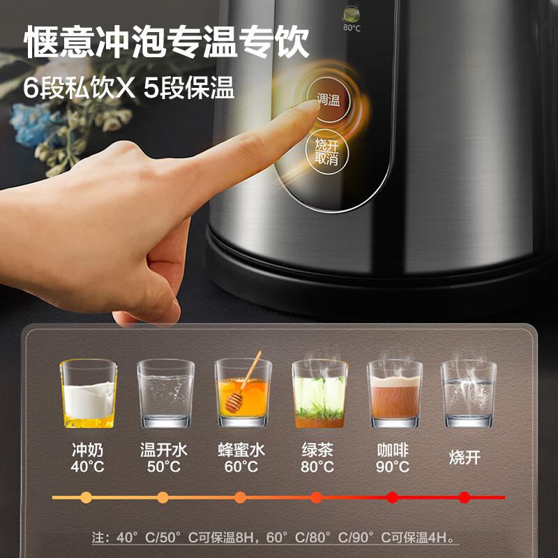 苏泊尔(SUPOR) SW-17J60A 1.7L 电热壶 (计价单位:台) 灰色高清大图